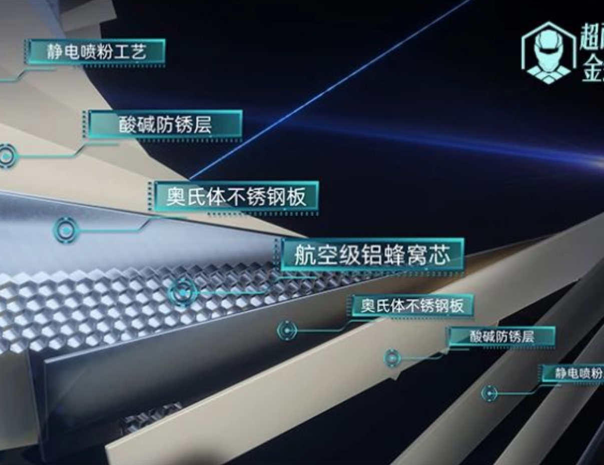 智选新品 | 净立方C7浴室柜,卫浴空间全能守护者